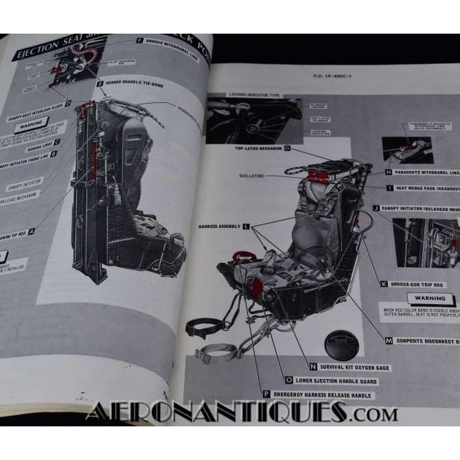 f4 flight manual;manuel de vol f4 phantom;f4 phantom manual;manuel